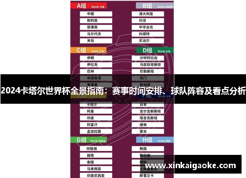 2024卡塔尔世界杯全景指南：赛事时间安排、球队阵容及看点分析